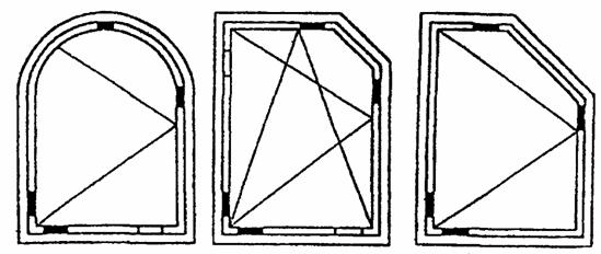 Схемы расположения опорных и дистационных подкладок при монтаже стеклопакетов в зависимости от вида открывания оконных блоков