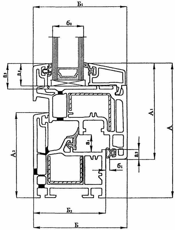 Основные размеры и функциональные зоны деталей комбинации профилей окон