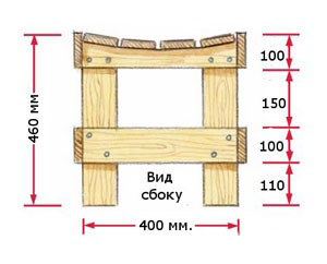 Скамейка своими руками