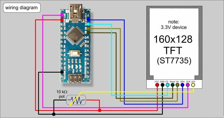 Подключение дисплея Ips 0,96 дюймов (80*160) на базе ST7735 к Arduino