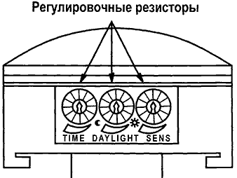 Настройка датчиков движения для освещения