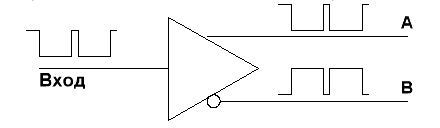 Интерфейс RS-485