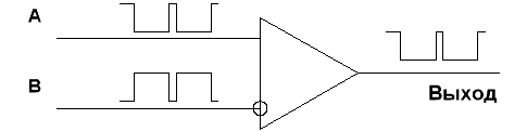 Интерфейс RS-485