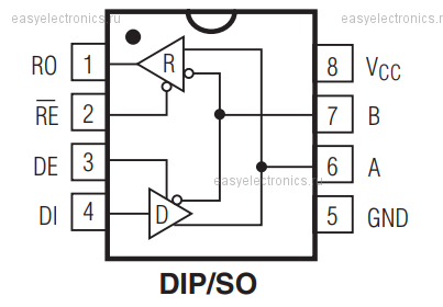 Интерфейс RS-485