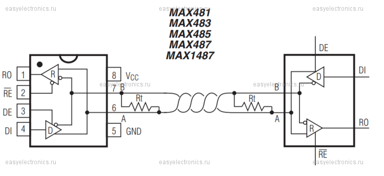 Интерфейс RS-485