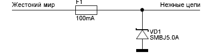 Интерфейс RS-485