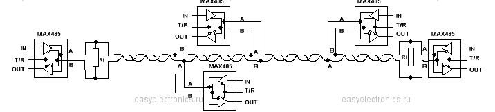 Интерфейс RS-485