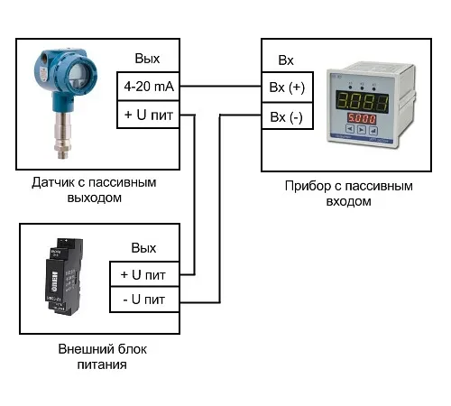 Схемы подключения токовых датчиков (что такое токовая петля)