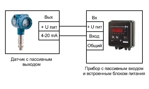 Схемы подключения токовых датчиков (что такое токовая петля)