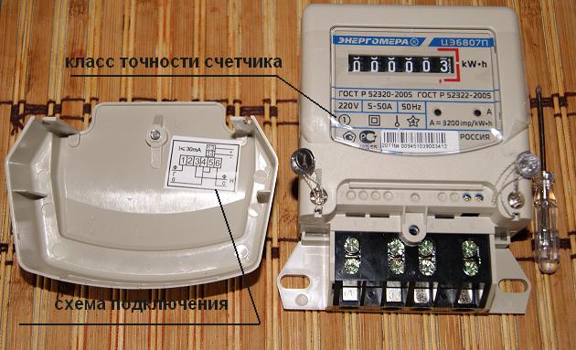 Требования к месту и сети при подключении счетчика электороэнергии