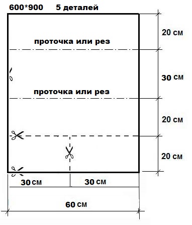 Мангал из металла своими руками