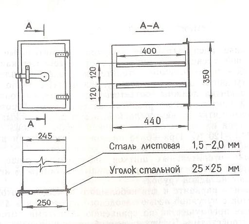 Кухонная плита с духовкой