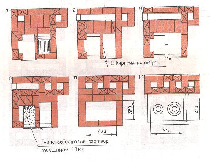 Спецификация арматуры и материала для кладки кухонной плиты с отопительным щитком