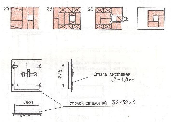 Малогабаритная толстостенная печь с тепловым шкафом конструкции архитектора В.А. Потапова