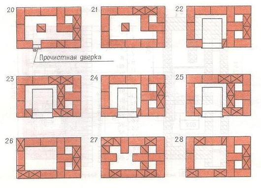 Отопительно варочная печь 