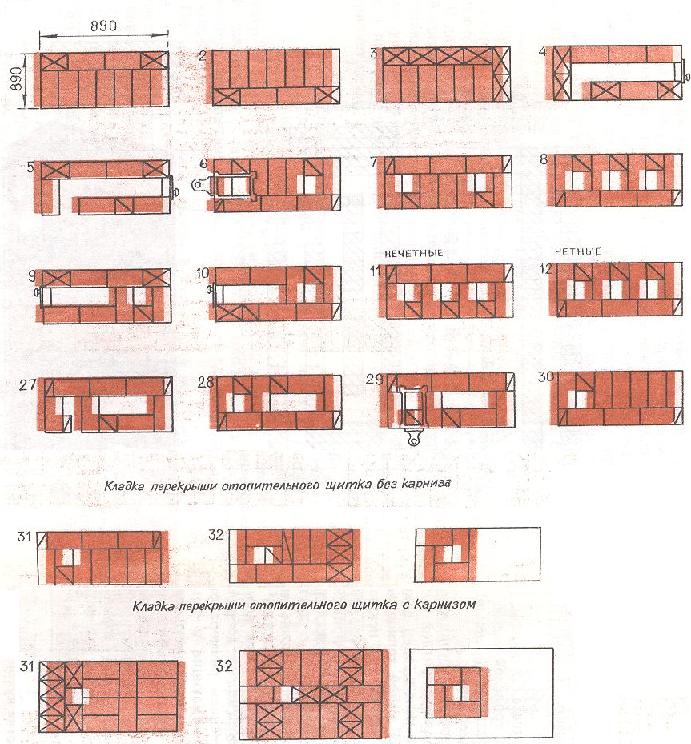 порядовая кладка отопительного щитка