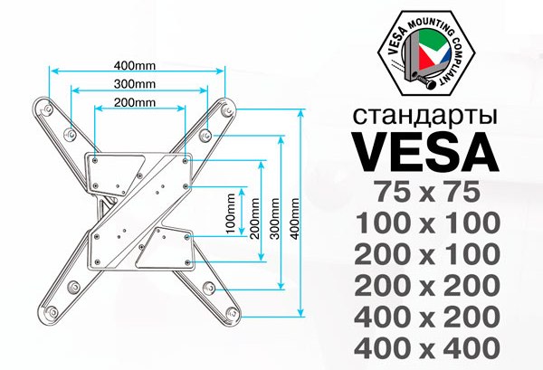 Кронштейн для телевизора