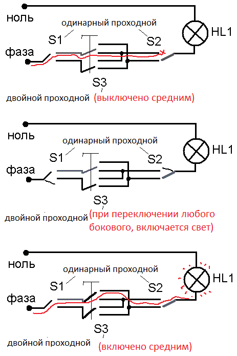 Как включать выключать люстру в разных местах помещения или подключение проходного выключателя