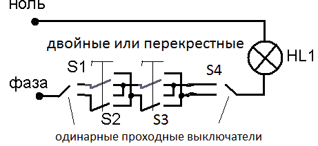 Как включать выключать люстру в разных местах помещения или подключение проходного выключателя