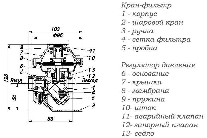 Регулятор давления воды (монтаж, достоинства, недостатки, неисправности, конструкция)