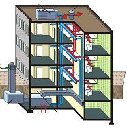 Вентиляция и кондиционирование