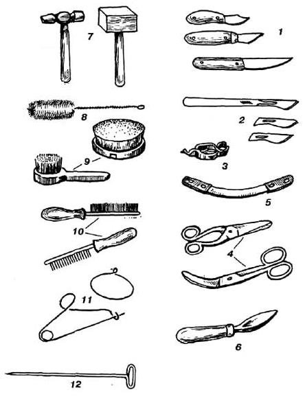 Инструменты для первичной обработки шкурок кроликов 