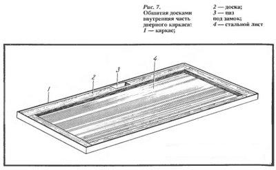 Дверь своими руками