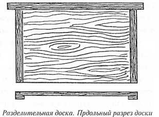 Ульи для пчел своими руками