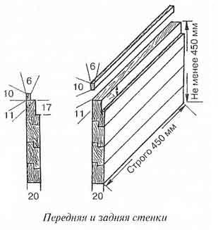 Ульи для пчел своими руками