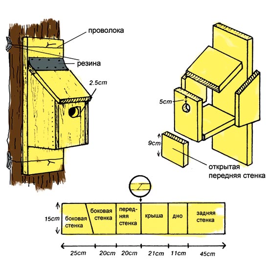 Эскиз скворечника