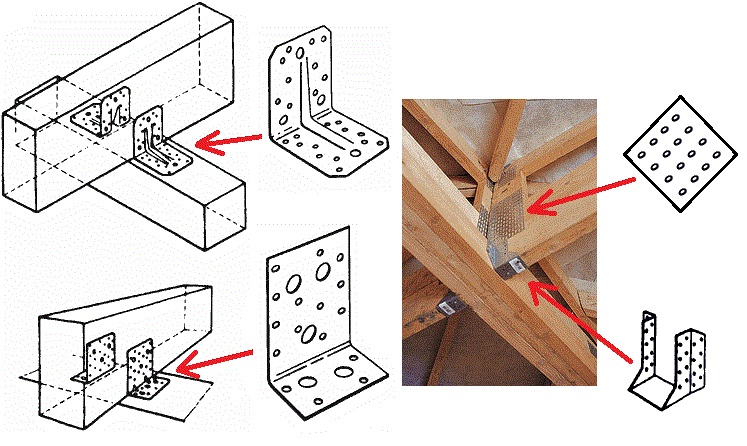 Зарубки и монтажные пластины используемые при монтаже стропил крыши