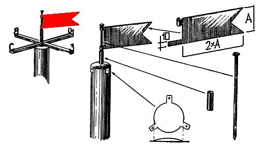 Как сделать флюгер своими руками