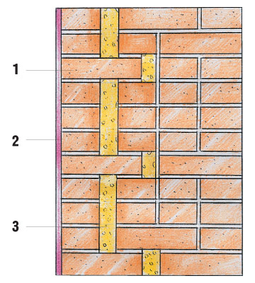 Кирпичная трехслойная стена под штукатурку с кирпичными связями