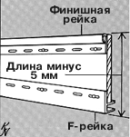 Отделка стен сайдингом