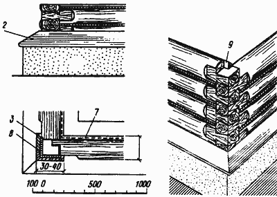 Конструкции угловых врубок бревенчатых домов без остатка 