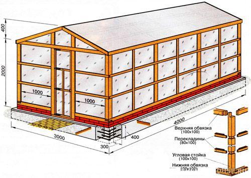 Деревянная теплица