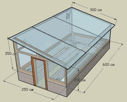 Теплица с покрытием из поликорбоната, стекла, пленки своими руками